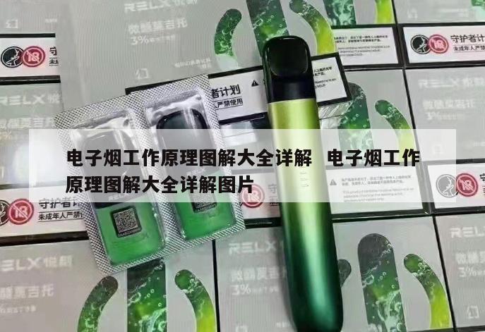 电子烟工作原理图解大全详解  电子烟工作原理图解大全详解图片 